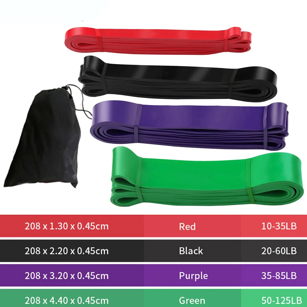 Pull up Assist Band Set Premium Resistance Bands |
